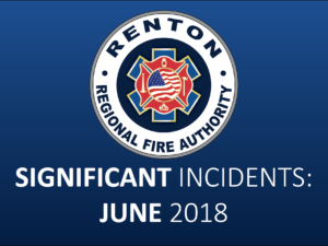 June 2018 – Significant Incident Recap