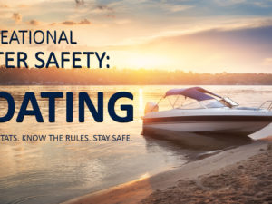 Recreational Water Safety: Boating