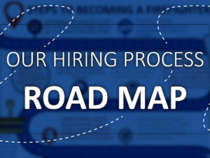 Our Hiring Process Road Map