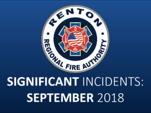 September 2018 – Significant Incident Recap