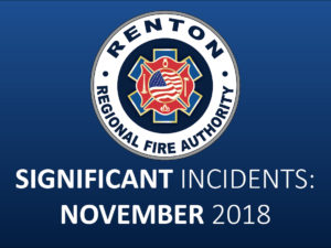November 2018 – Significant Incident Report