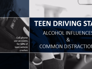 Teen Driving Statistics: Alcohol Influences & Distractions