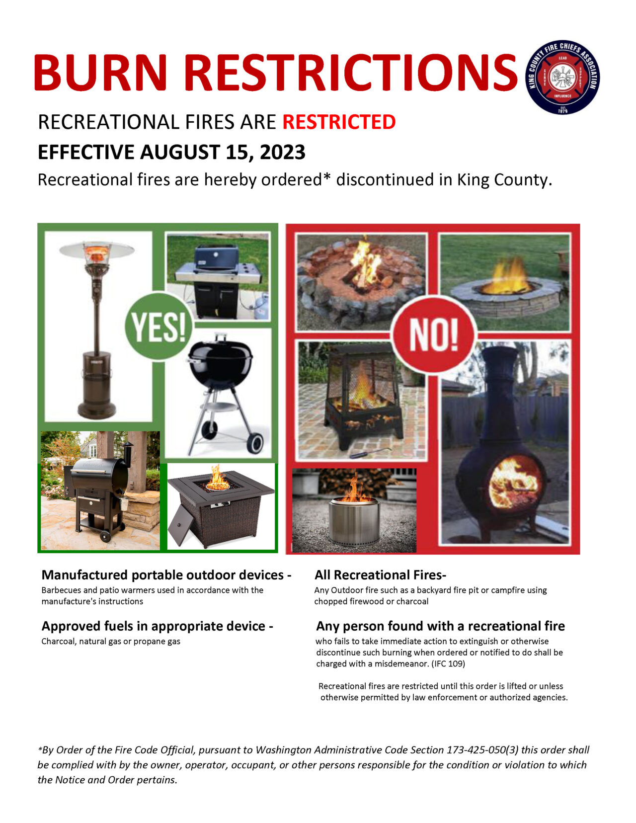 Stage 2 Burn Ban Issued Effective Immediately Renton Regional Fire