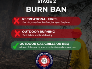 Stage 2 Burn Ban in Effect